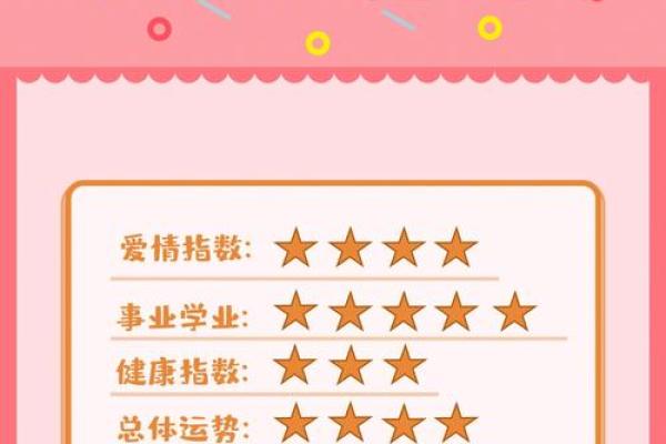 水瓶座今日运势星座屋2025年3月31日