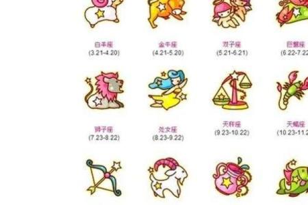 十二星座今日运势查询2025年3月24日