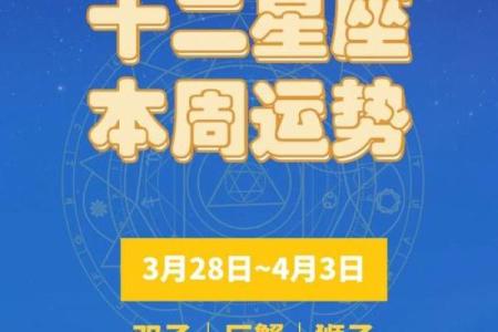 十二星座2025.3.28运势