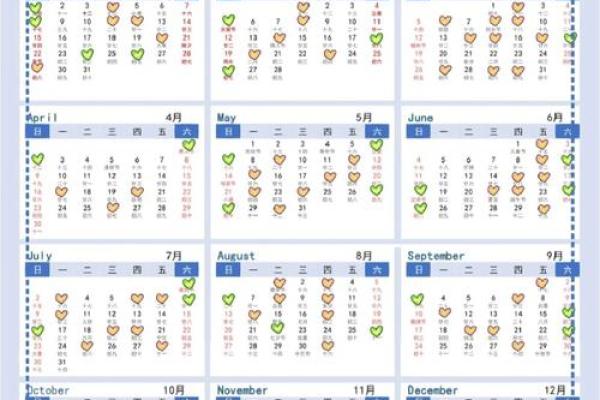 这个月哪天适宜动工