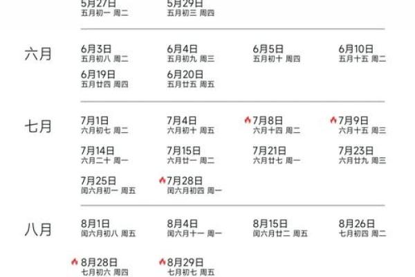 2025正月开业吉日