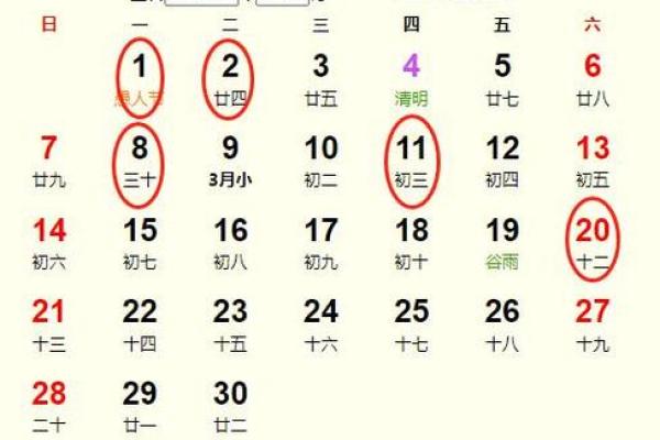 2024年14月最佳乔迁日期(2024年吉日)