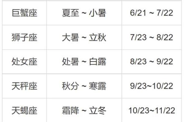 哪个星座运势软件最准确的_最准星座运势软件推荐哪个星座运势软件最准确 哪个星座运势软件最准确的_最准星座运势软件推荐哪个星座运势软件最准确