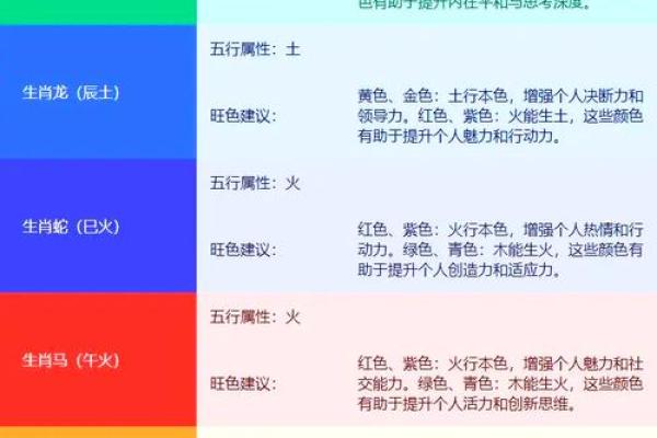 2025属虎搬家吉日(2021年属虎搬家吉日)