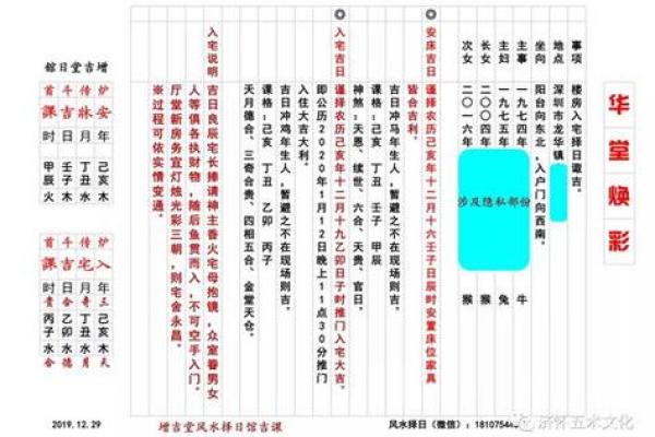 平日可以搬家入宅吗吉日(平日能搬家吗)