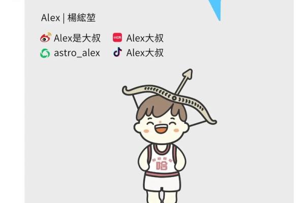 2024年最准星座运势查询揭秘你的全年运势走向