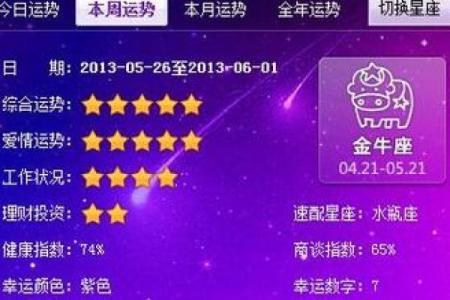 金牛座今日运势查询水墨先生网_金牛座今日运势查询科技紫微网