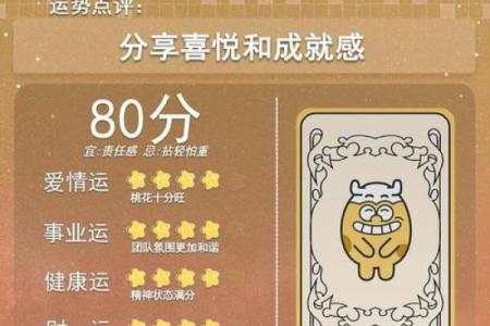 带星座运势的天气预报_天气预报十二星座