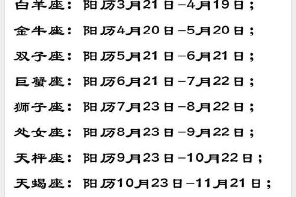 查询农历星座运势 农历星座查询表怎么查 查询农历星座运势 农历星座查询表怎么查