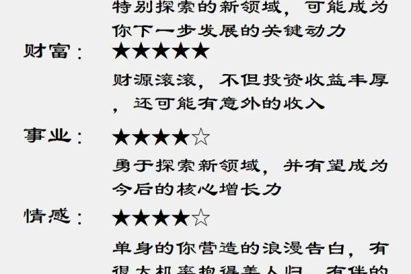 每周星座运势 每周星座运势预测12星座未来7天运势详解 每周星座运势 每周星座运势预测12星座未来7天运势详解