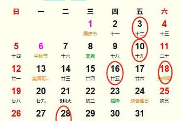 黄历怎么看开业吉日(黄历怎么看吉日还是凶日) 黄历怎么看开业吉日(黄历怎么看吉日还是凶日)