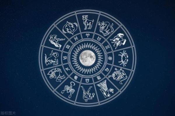2024运势最旺的星座_2024运势最旺的星座是什么 2024运势最旺的星座_2024运势最旺的星座是什么