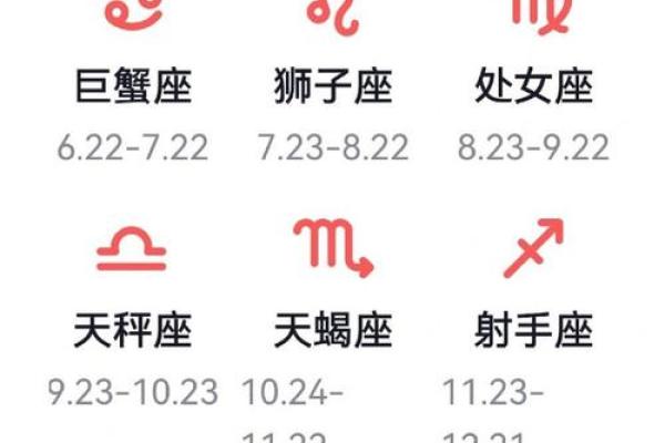 2025年十二星座运势详解星座表预测未来运势 2025年十二星座运势详解星座表预测未来运势