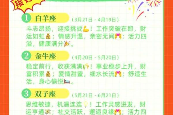 2021年5星座运势 2021年星座运势详解 2021年5星座运势 2021年星座运势详解