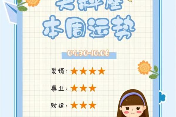 2025年3月26日天秤座今日运势超准