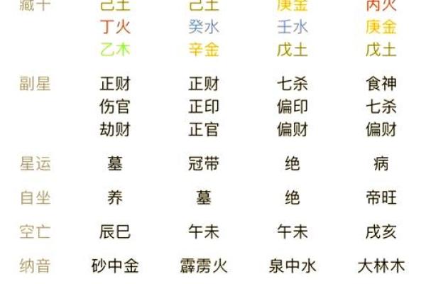 化动土煞最有效方法(动土化解)