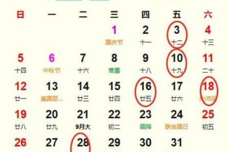 黄历怎么看开业吉日(黄历怎么看吉日还是凶日)