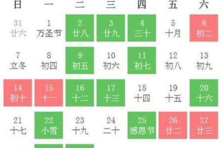12月份适合开业的吉日