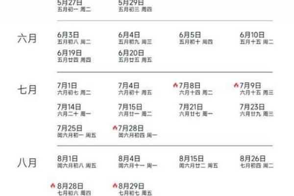 2025阴历二月结婚的好日子有哪些(2022年农历二月二十五结婚好吗)