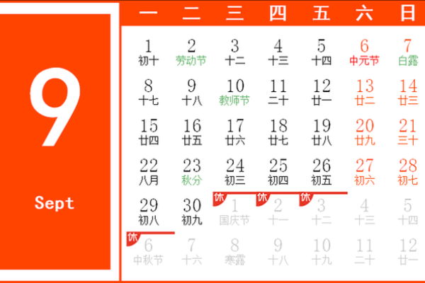 2025乔迁最佳吉日(2025年入宅吉日) 2025乔迁最佳吉日(2025年入宅吉日)