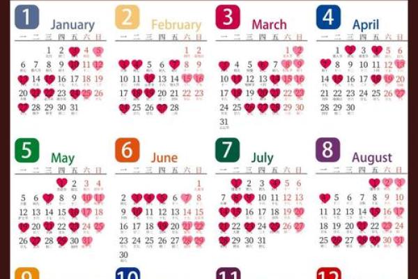 明年适合结婚的好日子