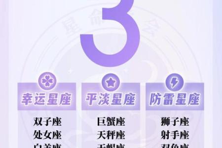 2025处女座运势完整版_处女座2022年运势完整版