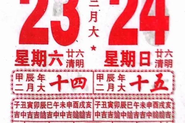 2023年3月份适合开业的黄道吉日(2023年3月份适合开业的黄道吉日有哪几天)