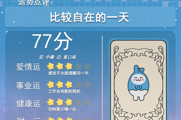 2025年运势最好的星座要翻身 2022年运势最好的星座要翻身