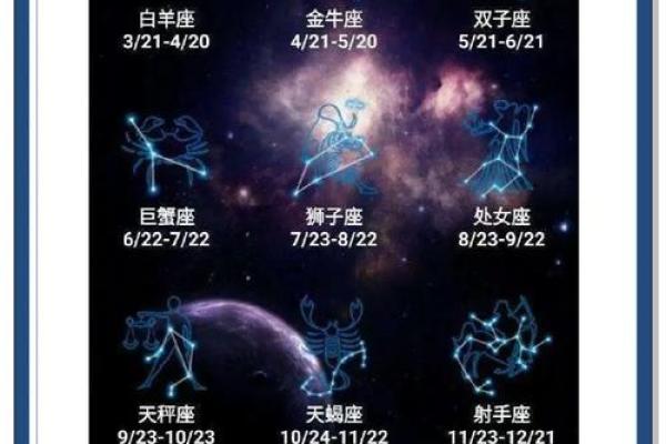 2021年事业运势最好的星座 2021年事业运最旺的星座非常运势星座网