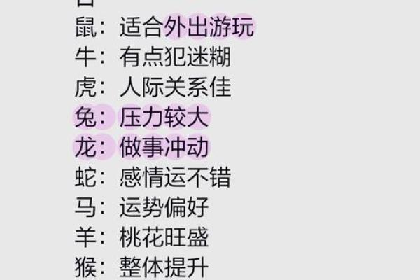 狂月每日星座运势 狂月每日星座运势查询