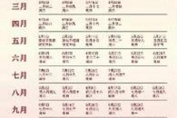2025六月份结婚吉日查询表