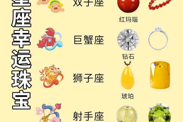 十二星座专属幸运色揭秘你的幸运色是什么 十二星座专属幸运色揭秘你的幸运色是什么