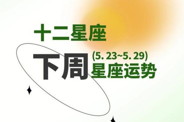 星座运势解析 2024年星座运势解析12星座全年运势大揭秘 星座运势解析 2024年星座运势解析12星座全年运势大揭秘