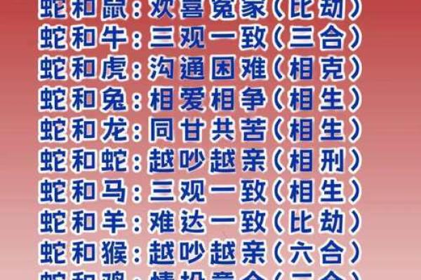 2025结婚最佳属相表(2025结婚最佳属相表格)