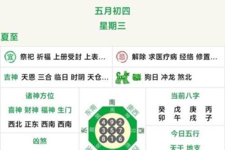 2024农历六月适合开业的日子(2021年农历6月开业吉日)