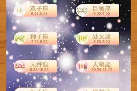 星座每日运势查询更新今日运势精准预测
