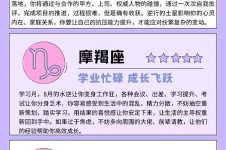 今日星座运势查询每日更新 十二星座今日运势
