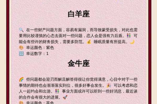 今日运势星座查询 今日星座运势查询精准预测你的每日运程