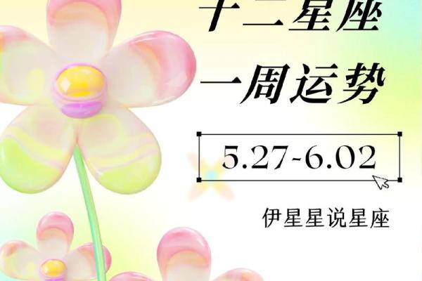 今日运势星座查询 今日星座运势查询精准预测你的每日运程