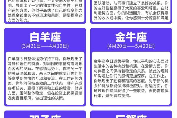 12星座2025年10月份运势详解_运势2025年运势