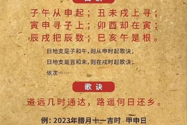 2023年2月最好的开业黄道吉日(2021年2月23日开业吉时)