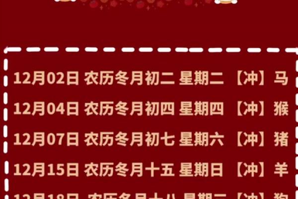 2025年农历元月乔迁黄道吉日(2025年农历几号) 2025年农历元月乔迁黄道吉日(2025年农历几号)
