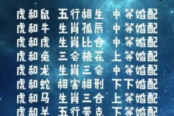 1998年结婚吉日(1998年属虎结婚吉日) 1998年结婚吉日(1998年属虎结婚吉日)