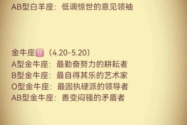 2024年十二星座运势大揭秘全年运势解析