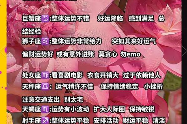 今日星座运势查询非常运势网 今日星座运势查询_非常运势网最新精准运势解析