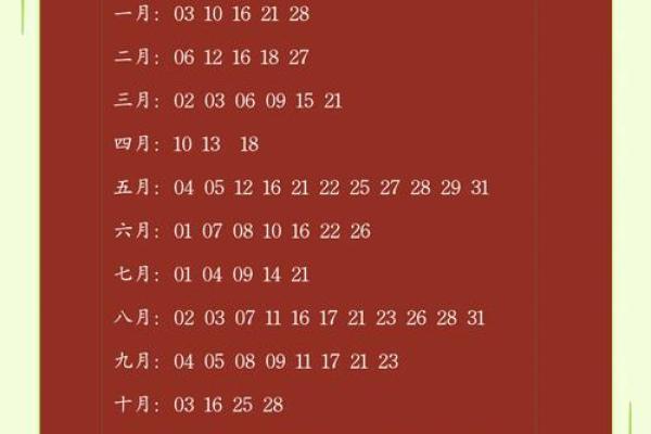 2025农历8月结婚吉日 2025农历8月结婚吉日