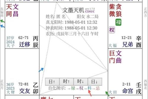 夫妻宫右弼星_夫妻宫右弼星谁出轨