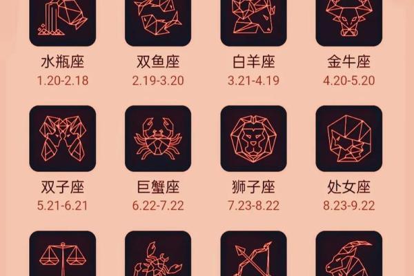 这周星座运势 本周星座运势大揭秘12星座运势全解析