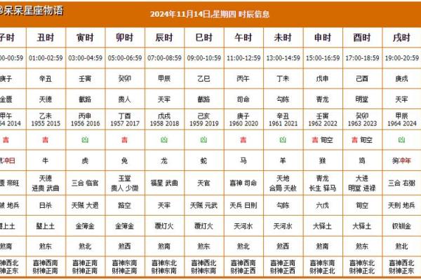 十一月份开业黄道吉日(十一月开业的黄道吉日)
