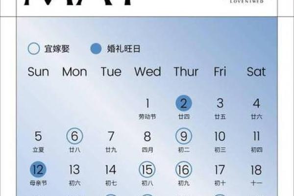 2021年开业黄道吉日4月(开业日子2021年4月黄道吉日时辰)
